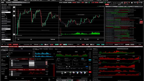 Untersuchen Sie Trader +3 Dexair - Ist es vertrauenswürdig oder nicht?